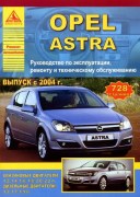 Astra-2004ARGO
