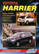 Harrier_2003-2006